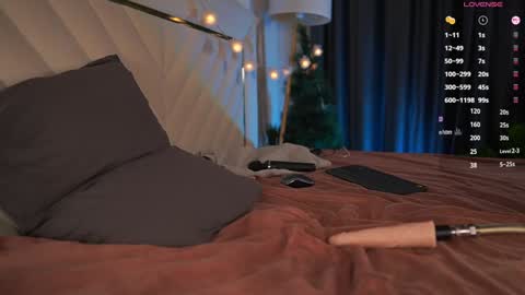 Snapshot of lovebabyblush chatting on December 2024 03:59:02 PM Shynie online show from December 2024 03:59:02 PM