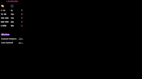 Emma online show from December 2025 01:17:01 PM