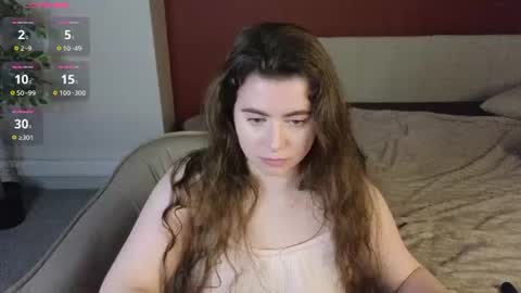 Snapshot of lovvingwhisperr chatting on July 2026 03:23:01 AM Erika online show from July 2026 03:23:01 AM