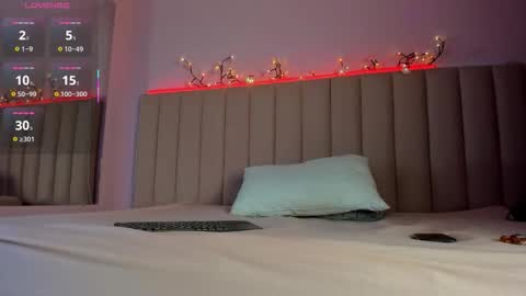 lucianablake online show from March 2026 03:42:02 AM