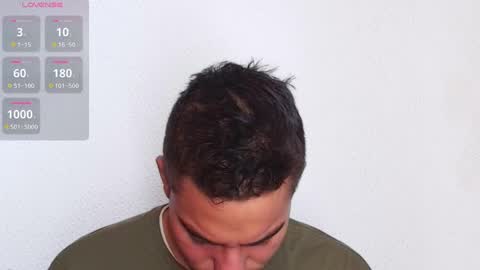 lucky_blessed online show from January 2025 01:55:02 PM