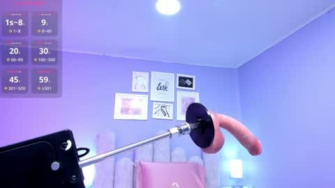 Snapshot of lucrecia_sucker chatting on October 2025 07:35:02 PM Lu online show from October 2025 07:35:02 PM