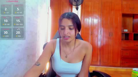 Snapshot of lucyskinny chatting on June 2026 07:20:01 PM LUCY online show from June 2026 07:20:01 PM