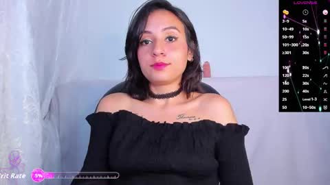 Luna online show from December 2025 06:30:02 AM