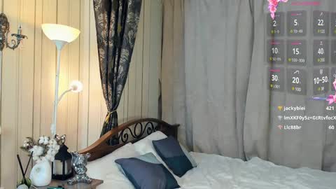 Isabel online show from February 2025 01:25:02 AM