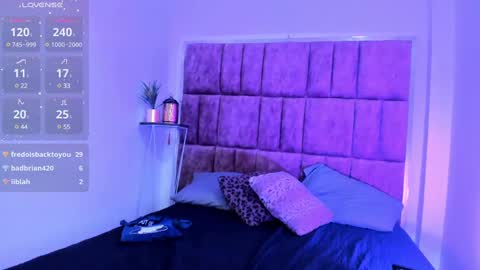 Madison Roux online show from December 2024 09:39:01 AM