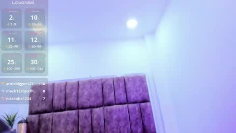 Madison Roux online show from January 2025 09:16:01 AM