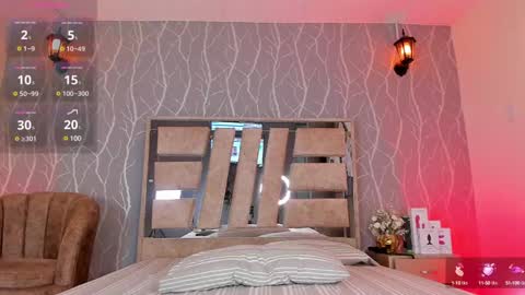 Snapshot of madisson_fox1 chatting on January 2025 04:42:01 PM online show from January 2025 04:42:01 PM