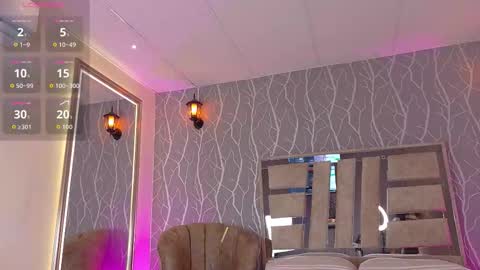 Snapshot of madisson_fox1 chatting on October 2025 12:45:02 PM online show from October 2025 12:45:02 PM