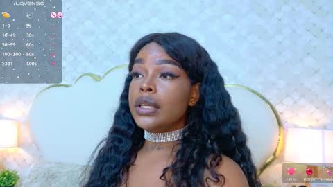 Madisson Lopez online show from February 2026 04:09:02 AM