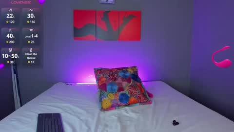 Snapshot of madissonshakur19 chatting on March 2025 05:24:02 PM Madi online show from March 2025 05:24:02 PM