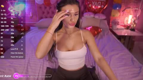 Snapshot of madissonsoft chatting on February 2026 02:13:01 PM madissonsoft online show from February 2026 02:13:01 PM