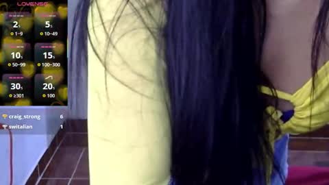 maferchavez88 online show from January 2026 01:22:02 AM