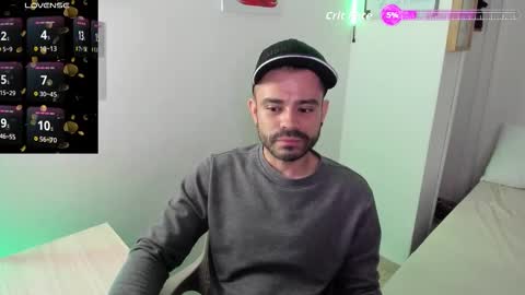     online show from January 2026 10:33:02 PM