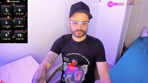     online show from March 2026 12:49:02 AM