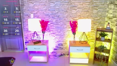 Makarena  online show from April 2026 12:16:02 AM