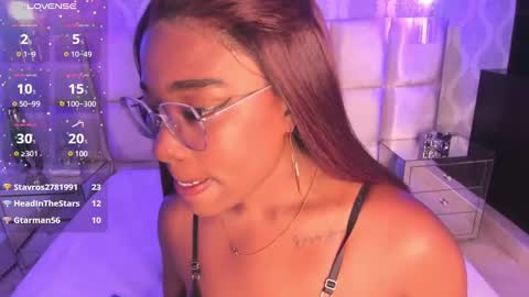 Snapshot of malaaiikaa chatting on December 2024 12:21:02 AM malaaiikaa online show from December 2024 12:21:02 AM