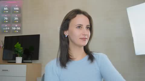 Arya online show from March 2026 10:48:01 PM