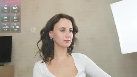 Arya online show from March 2026 11:41:01 PM