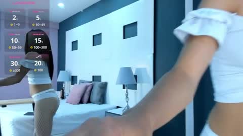  MALORI  online show from April 2026 07:36:01 PM