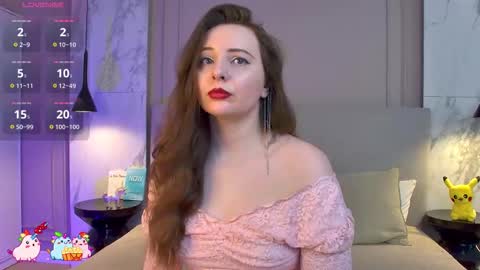 Maltii Evans online show from September 2025 05:08:01 AM