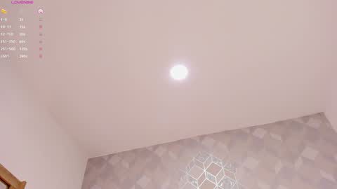 Mara online show from January 2025 12:16:02 PM