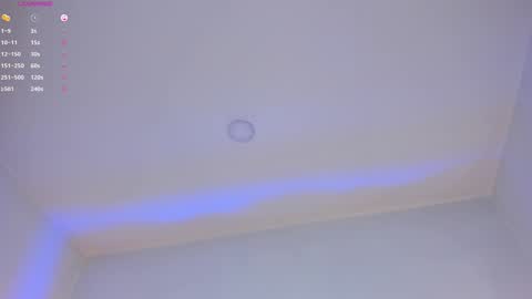 Mara online show from January 2025 03:32:02 AM