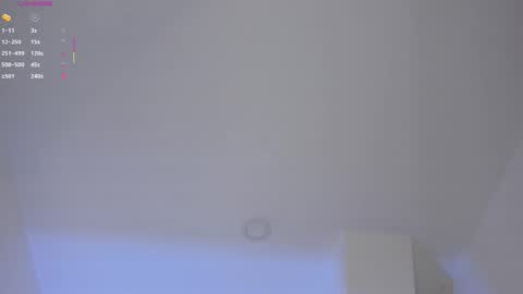 Mara online show from November 2025 10:34:01 PM