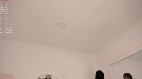 Snapshot of mara_betancurt chatting on December 2025 09:54:01 PM Mara online show from December 2025 09:54:01 PM