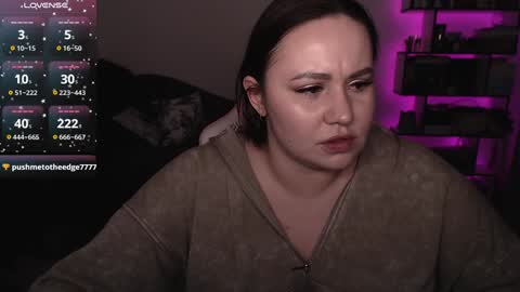 mari moore online show from January 2025 02:19:01 PM