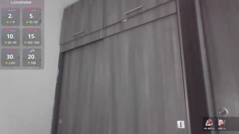 MODEL Mark Rut online show from January 2025 01:13:01 AM