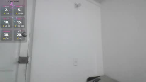 MODEL Mark Rut online show from January 2025 03:00:02 AM