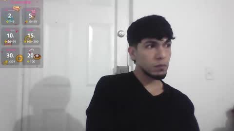 MODEL Mark Rut online show from February 2025 03:31:01 AM