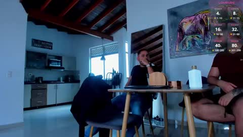 markus_tyler online show from November 2025 08:58:01 PM