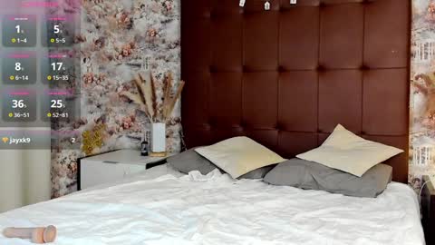 Snapshot of mary___walker chatting on January 2025 01:30:01 AM Mary GMT 3 Mon Tue Wed Thu Fri 0300am - 0900am online show from January 2025 01:30:01 AM