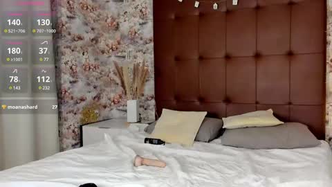 Snapshot of mary___walker chatting on February 2025 01:14:01 AM Mary GMT 3 Mon Tue Wed Thu Fri 0300am - 0900am online show from February 2025 01:14:01 AM