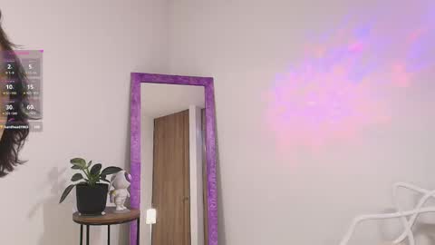 Maria Victoria Schedule 2pm until 9pm GMT-5 online show from February 2025 11:42:01 PM