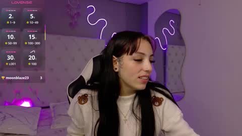 Megan  online show from December 2025 04:10:01 AM