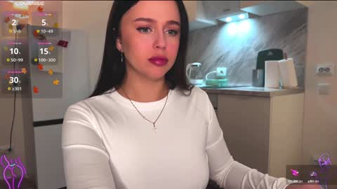 Snapshot of megan_nilson chatting on January 2025 04:23:02 AM Megan online show from January 2025 04:23:02 AM