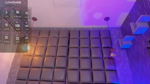 Megan online show from January 2025 12:12:01 AM