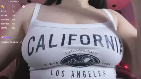 Snapshot of megancero chatting on November 2025 12:38:01 PM Megan online show from November 2025 12:38:01 PM