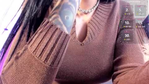 MeganFOXXI  online show from December 2025 09:00:01 PM