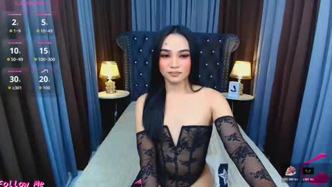 meggan  . maria shantal online show from April 2026 04:46:01 AM