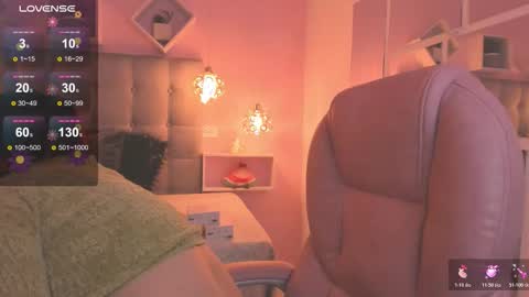 Snapshot of melanie_hh chatting on November 2025 04:00:01 AM Melanie online show from November 2025 04:00:01 AM