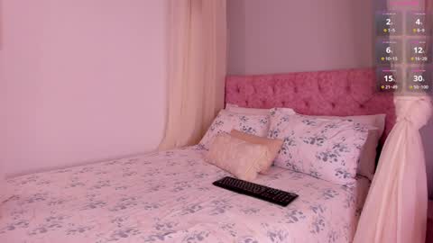 Melanie Miller online show from January 2025 05:48:01 AM