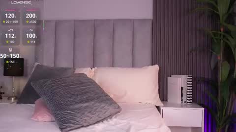 Melanie Brett  online show from July 2026 08:04:01 PM