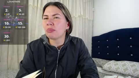 Snapshot of melanieparker20 chatting on February 2025 12:22:02 AM Melanie Parker online show from February 2025 12:22:02 AM