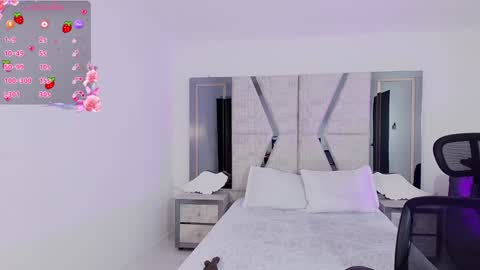 MelanyLuv online show from January 2025 12:44:02 AM