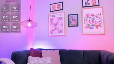 Melissa 3 online show from February 2026 04:53:01 AM