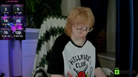 Melissa online show from April 2026 08:39:02 PM